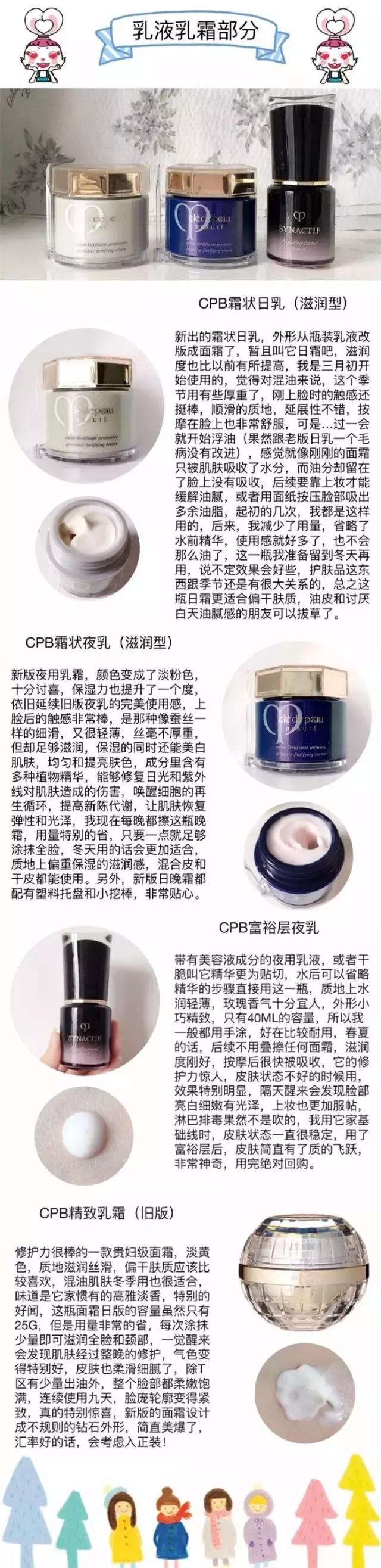 都说CPB好，球球来告诉你到底好在哪里！