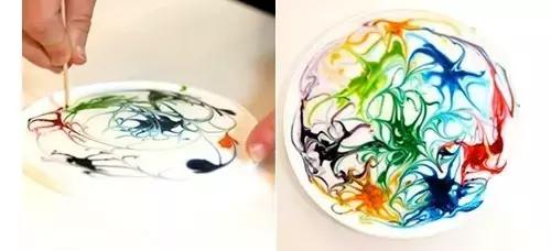 好用的手工材料推荐,高级手工必备材料