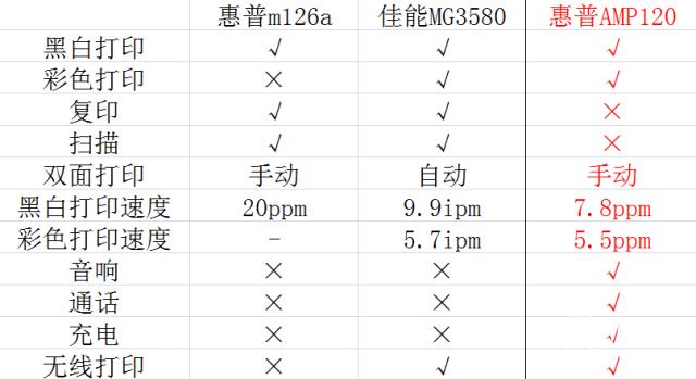 小姐姐教你diy,小姐姐手工diy饰品配件