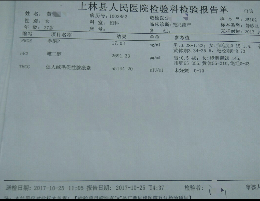 孕酮太低流血有保胎成功的吗,孕酮低保胎真实感受