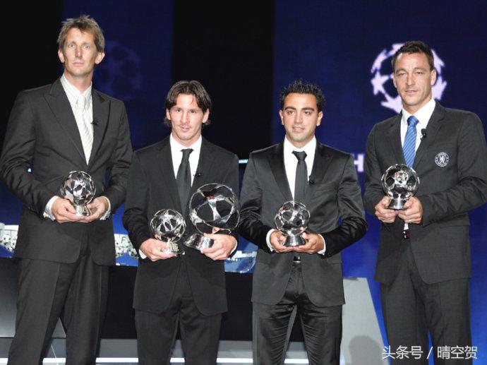 2009年巴塞罗那,巴塞罗那6冠王阵容名单