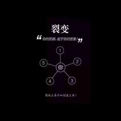 微商如何做品牌特价,微商双十二促销活动推广软文