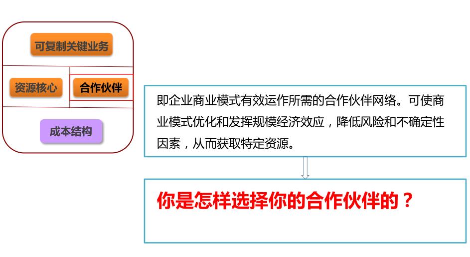 旅游营销模式和营销策略,连锁销售思路100例