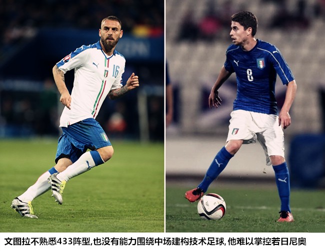 意大利军团失败原因,意大利战败