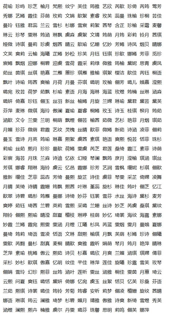 李姓女孩起名比较洋气的名字,崔字起名洋气女孩名字