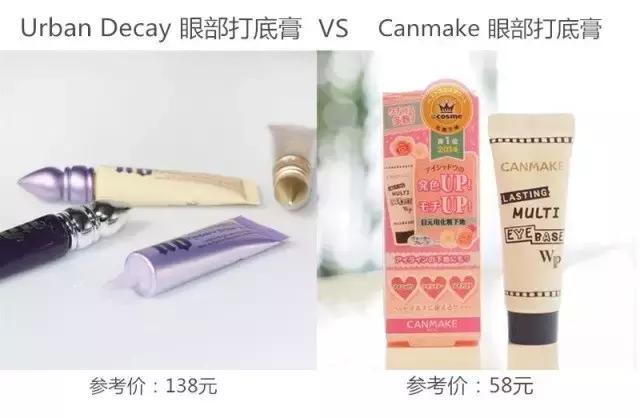 100元怎么买大牌,怎样才能剁手