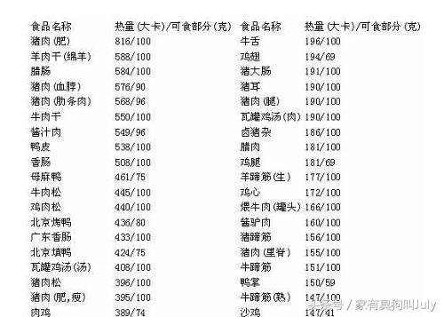 忍不住想吃好吃的怎么办,忍不住想吃甜食怎么办