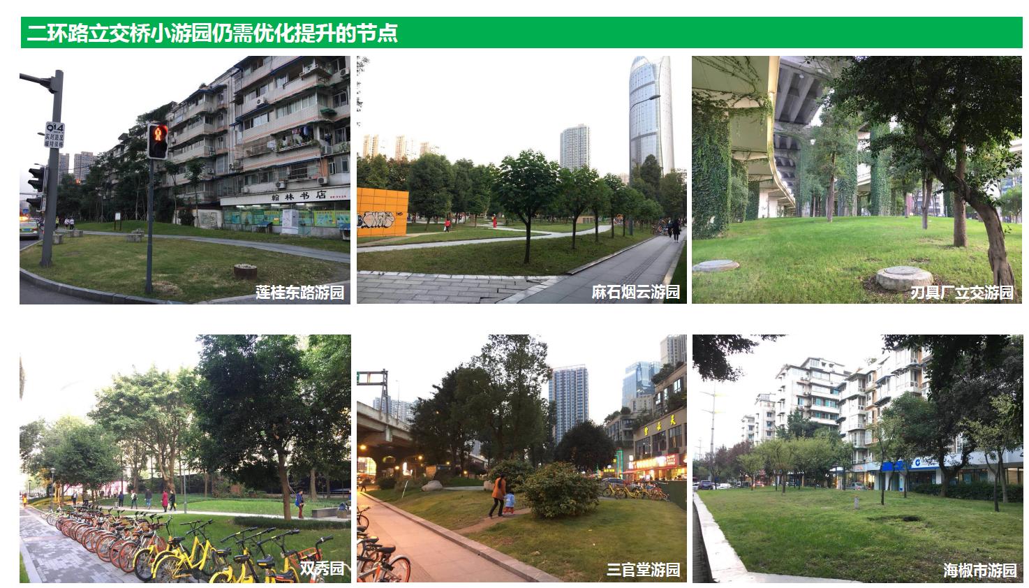 成都二环的发展,成都未来之都在哪里