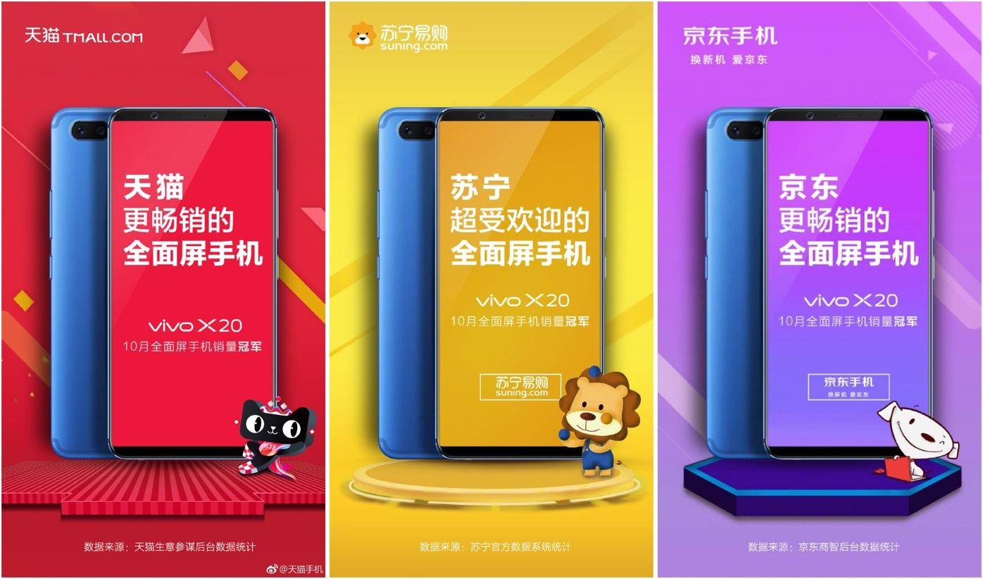 双十一行业手机销量TOP5，发力电商的背后vivo都做了什么？