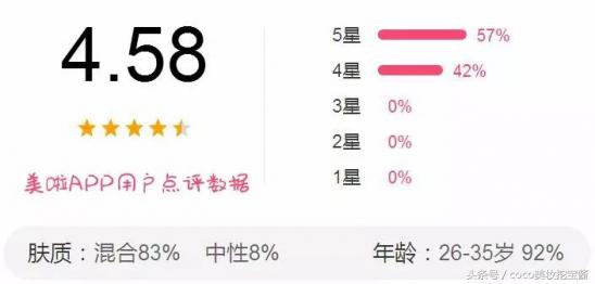 唇部去角质淡化唇纹,嘴唇磨砂去角质推荐什么