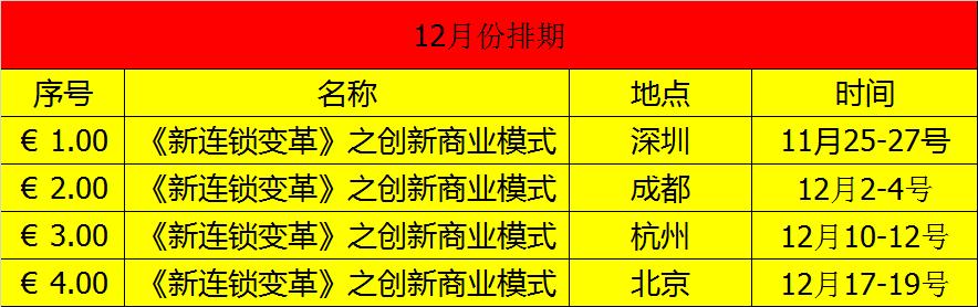 宠物行业营销思维100个技巧,宠物业营销策略