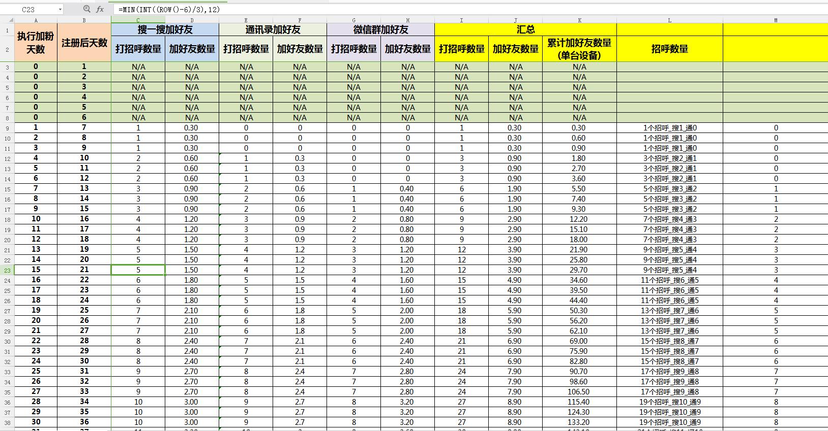 寰俊棰戠箒鍔犲ソ鍙嬭闄愬埗鎬庝箞瑙e皝,寰俊杩濆弽涓汉浣跨敤瑙勮寖鎬庝箞瑙e皝