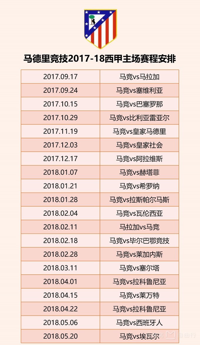 足球发烧友,足球朝圣之旅曼城