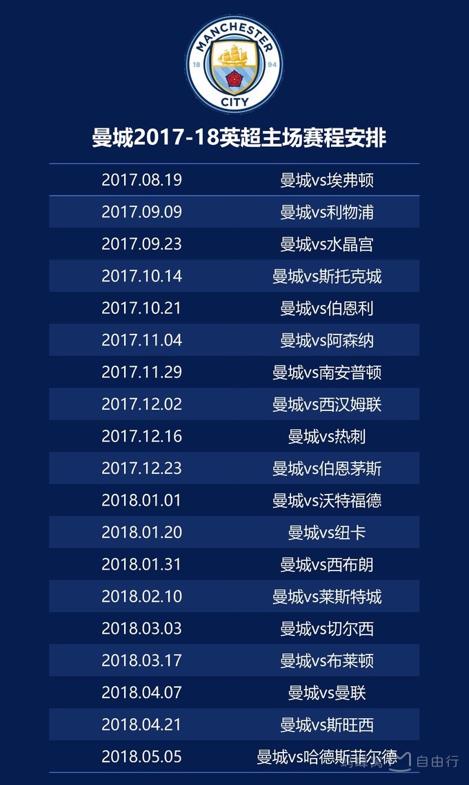 足球发烧友,足球朝圣之旅曼城