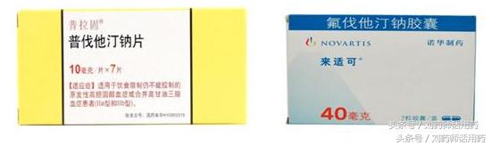 他汀类药物肌肉损害,他汀类药物造成肌肉损伤怎么办