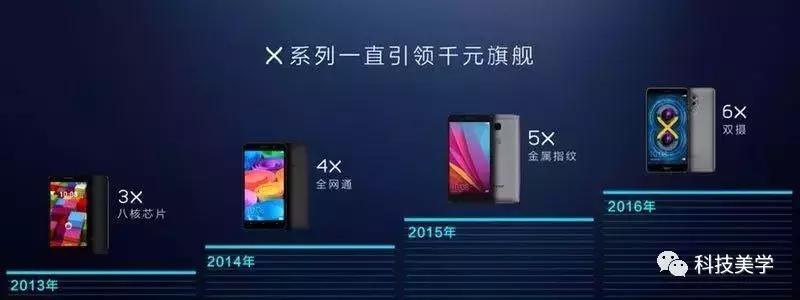 荣耀7X全面屏手机价格,荣耀7x全面屏手机排行