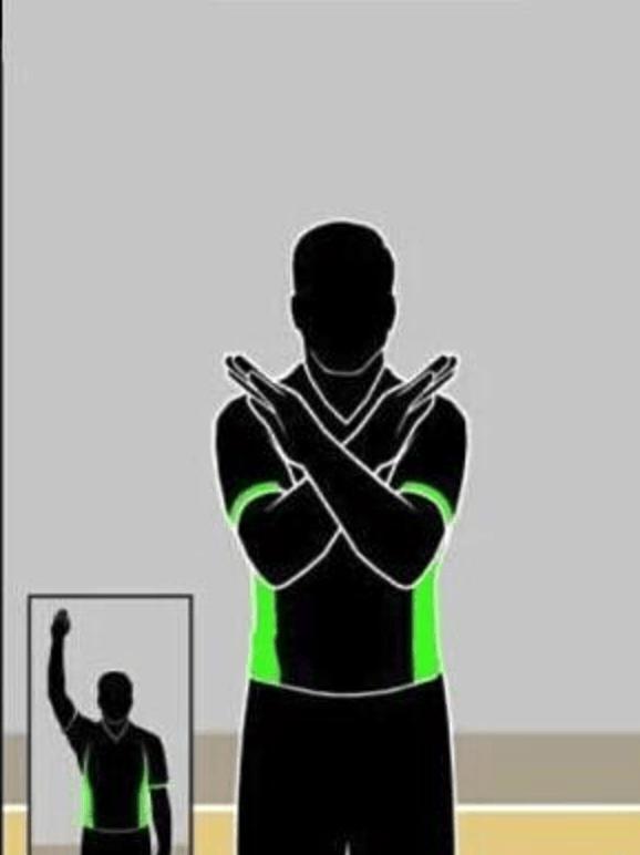 篮球裁判手势2号,篮球裁判11-15号手势