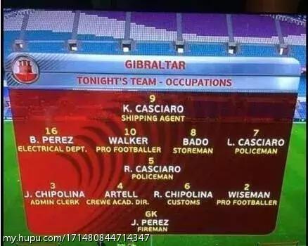 足球荒漠密克罗尼西亚,足球荒漠巡礼