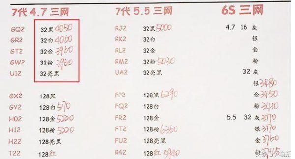 iphone7现在还值不值得入手,苹果7已降价至3900元吗