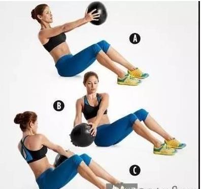 人鱼线马甲线如何练成,女孩练马甲线好看还是人鱼线好看