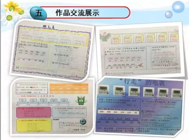 拥有三个“金帆”，做过上千个小课题，这所学校要逆天！