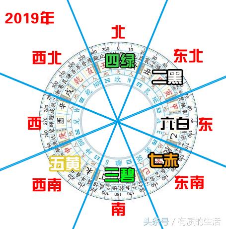 房屋煞气重怎样解决,房屋怎么知道有煞气