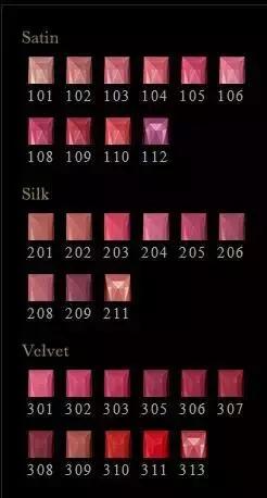 cpb各种价位,cpb为什么卖这么贵