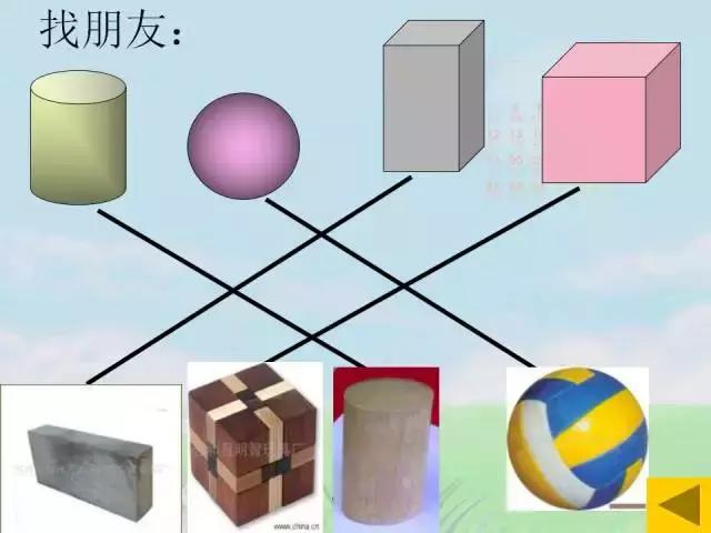 苏教版一年级下册认识图形练习题,一年级认识平面图形数图形训练题