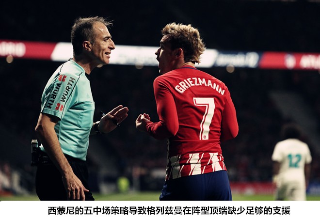 马德里竞技复盘分析,单角度分析马德里德比