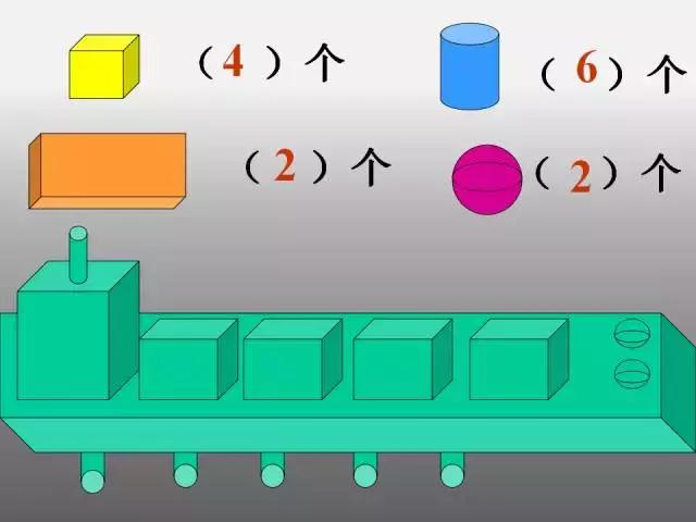 苏教版一年级下册认识图形练习题,一年级认识平面图形数图形训练题