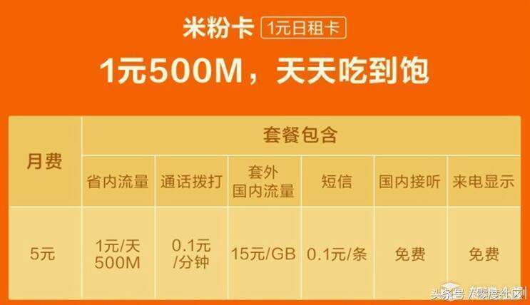 秒懂会员团购,秒懂团购