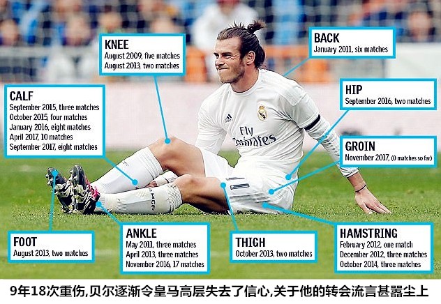 马德里竞技复盘分析,单角度分析马德里德比