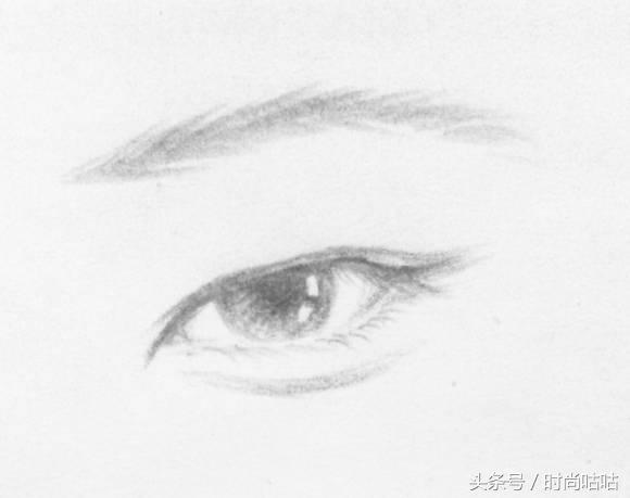 最好看的几种眼型最后一种超罕见,三个公认最好看的眼型