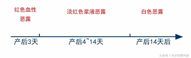 女人生孩子前后身材变化,女人生孩子前后外表有什么变化