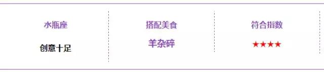 12星座性格特点超准,12星座性格和属相配对