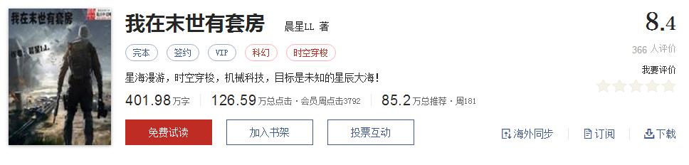 50大公认网络小说神作,网络评分最高小说20部