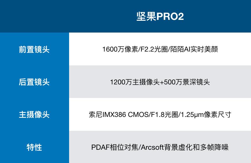 锤子坚果pro2s测评照片,坚果pro2s拍照小白测评