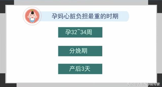 胎儿心脏不好孕妇有什么表现,孕妇心脏不好补什么