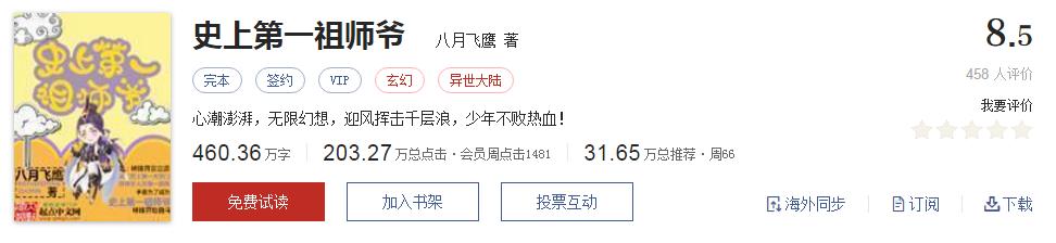 网络玄幻小说排行榜前十名完本,好听的玄幻网络小说推荐排行榜