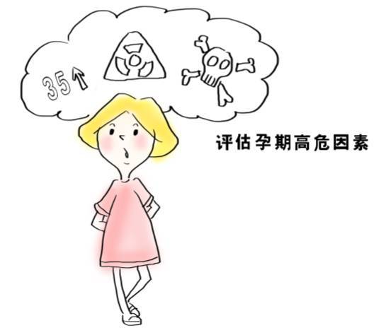 干货！关于产前检查的那些事，非常全面！