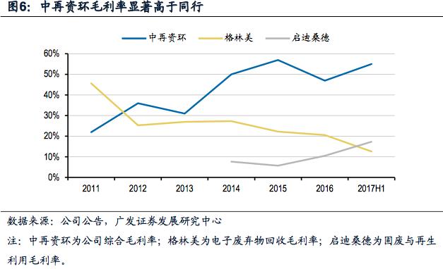 预判股市新一轮大涨的核心逻辑,把握股市风口