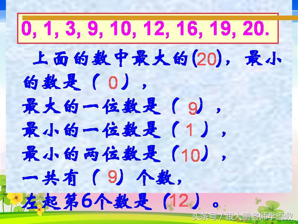 一年级人教版数学上册知识点归纳,一年级上册数学计算题20以内100道