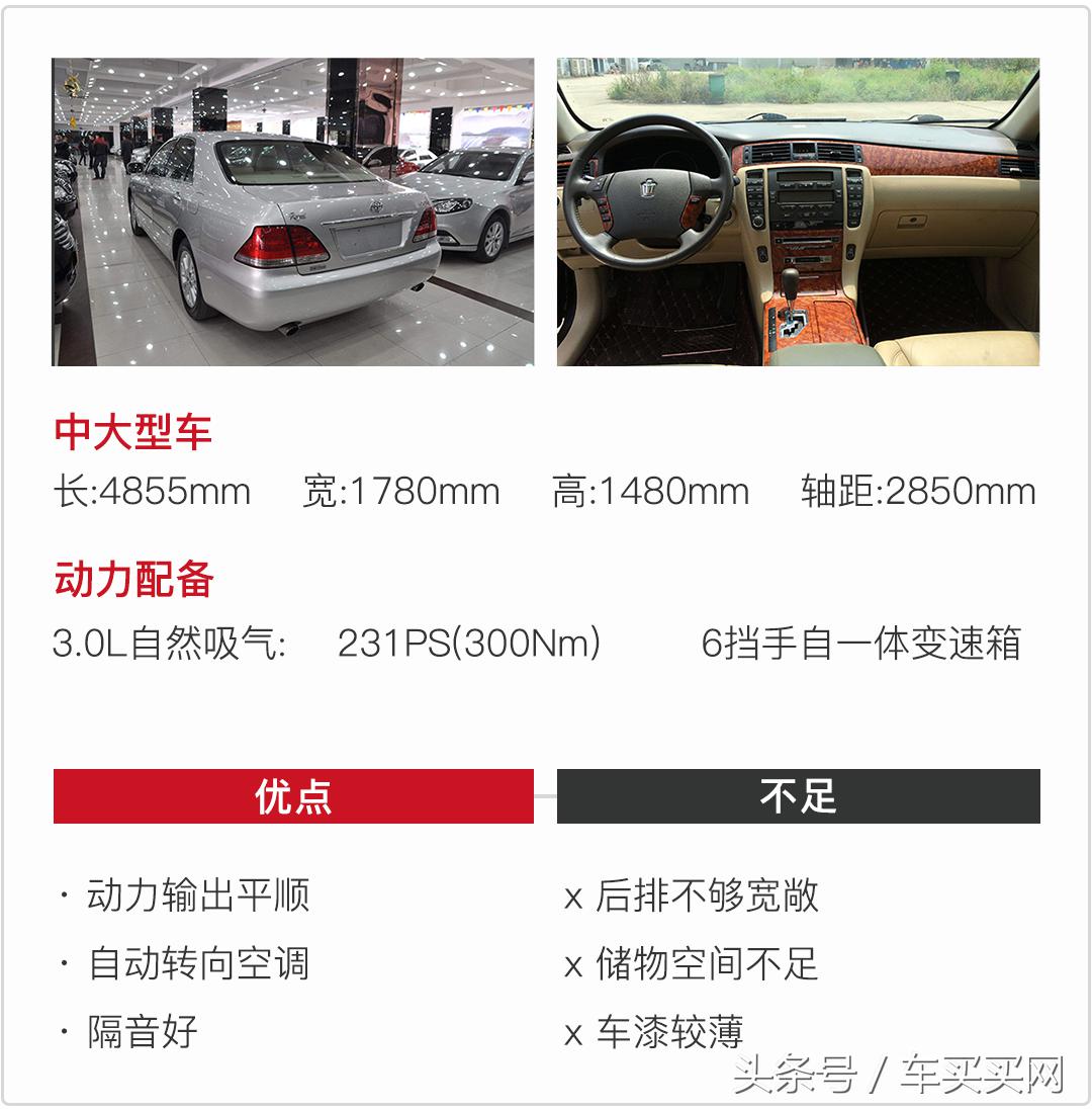 买车子是新车好还是二手车好,预算不足买新车还是买二手车划算