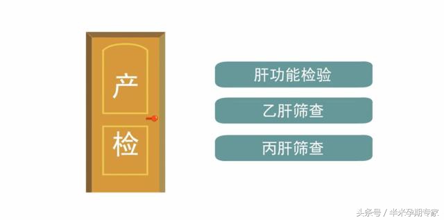 妊娠合并病毒性肝炎案例分析,妊娠合并病毒性肝炎