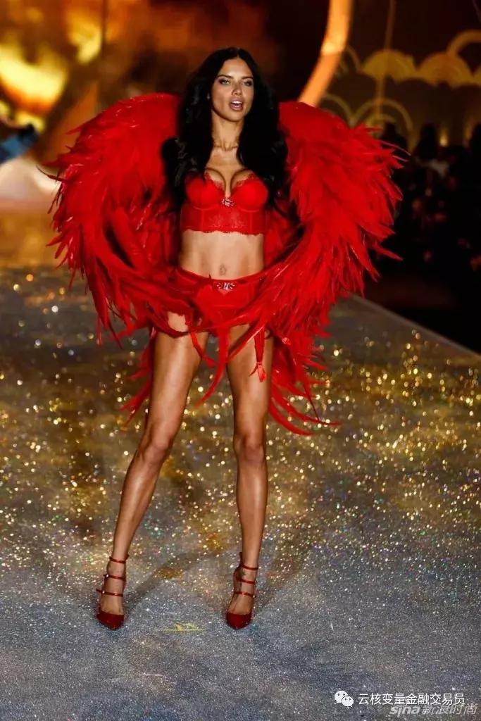 维密福布斯,历届维密天使排名