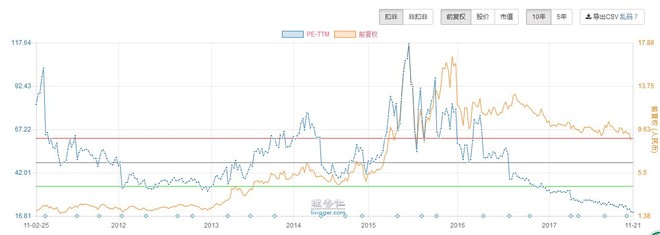 捷成股份最新资金流入情况,捷成股份这支股票后期走势如何