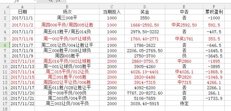 周三竞足比分推荐,切尔西vs曼联胜负预测