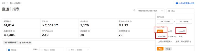 淘宝直通车有效果吗,淘宝直通车基础操作教程