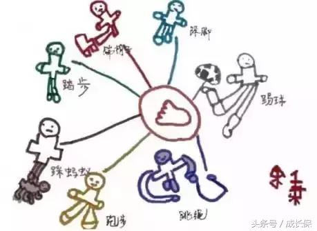 9岁儿童生日派对怎么安排,给孩子办6岁生日派对