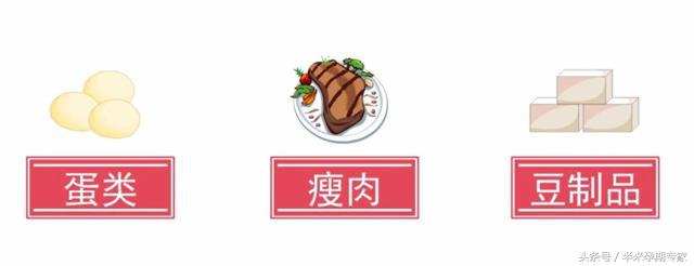 孕晚期怎么控制饮食,孕晚期饮食注意事项